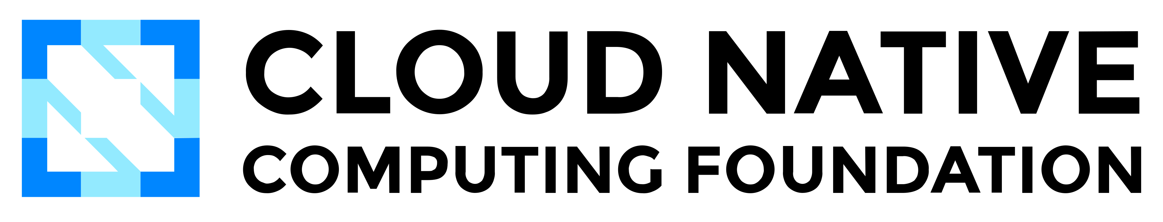 CNCF Logo